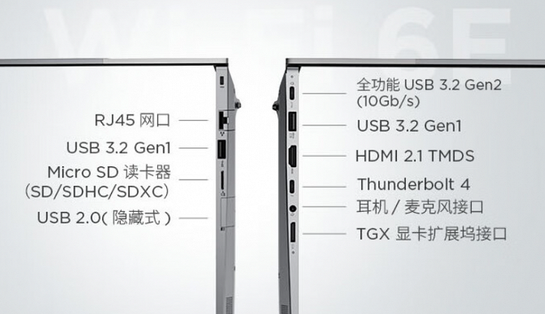 Intel Core Ultra 7 155H, GeForce RTX 4060 Laptop, 32 ГБ ОЗУ и экран 3K 120 Гц в ноутбуке массой 1,5 кг. Представлен Lenovo ThinkBook 14+ 2024
