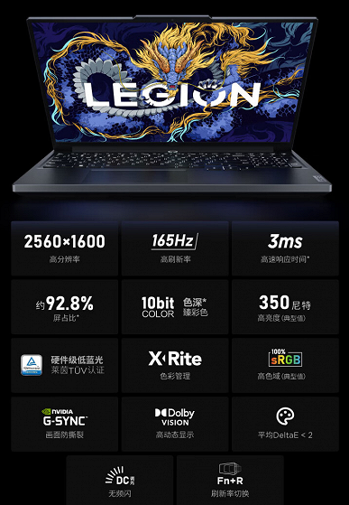 Представлен бюджетный игровой ноутбук Lenovo Legion Y7000P 2024: Core i7-14700HX, GeForce RTX 4070 Laptop и выросшее до 190 Вт потребление