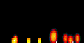 Про́клятый огонь, или магия препроцессора C - 6