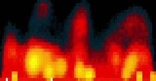 Про́клятый огонь, или магия препроцессора C - 1