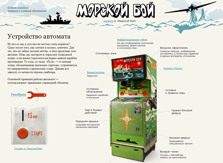Советские игровые автоматы — ностальгический гейминг с запахом резины. Часть 1: как родился «Морской бой»? - 14