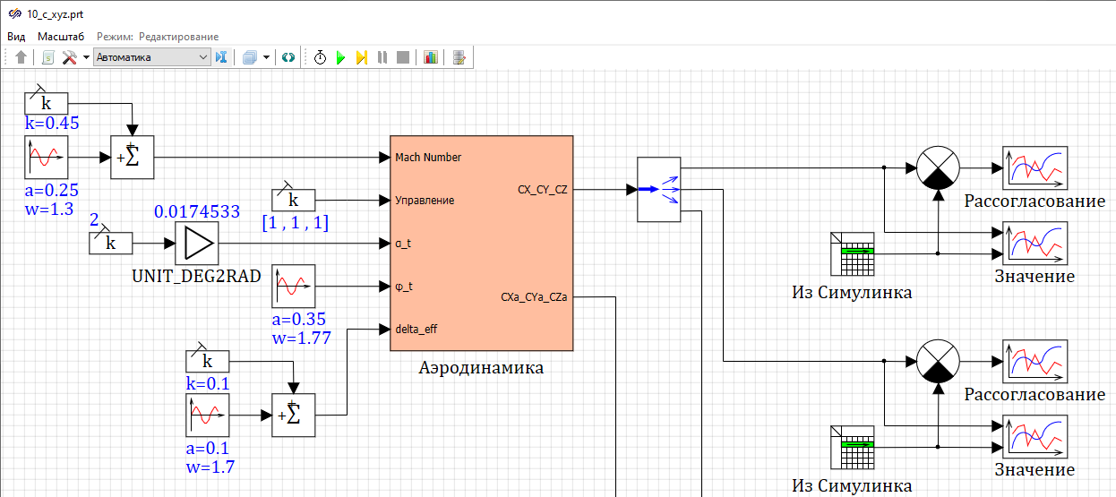 Один из тестов в Симинтеке, с одновременным сравнением с результатами из Симулинка
