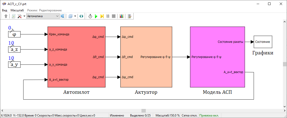 Об импортозамещении MATLAB-Simulink на примере модели динамики авиационного средства поражения - 4