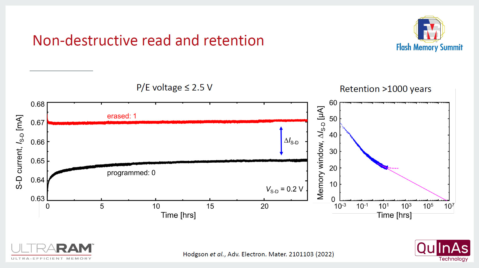 Золотая эпоха в микроэлектронике - 13 Золотая эпоха в микроэлектронике - 13