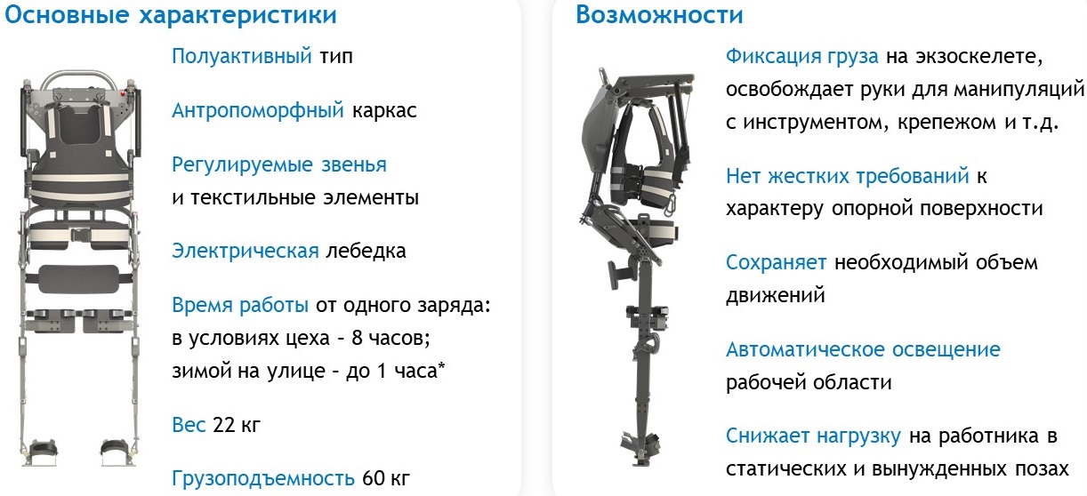 Экзоскелет «Норникеля»: как он таким стал - 15