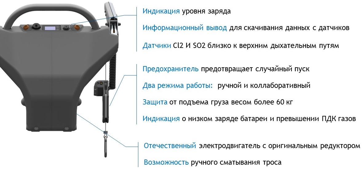 Экзоскелет «Норникеля»: как он таким стал - 18