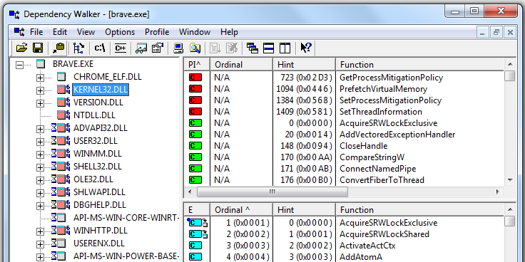 Dependency Walker отрабатывает по Brave.exe (chrome.exe). В левом списке таблица импорта PE COFF файла с системными библиотеками dll, правая часть - отсустсвующие WinAPI в Windows 7.