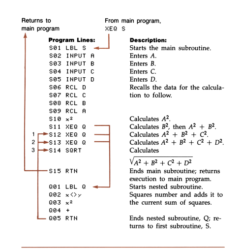 Калькуляторы с обратной польской нотацией - 9