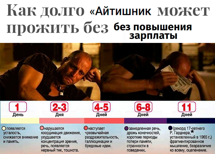 Корпоративный куколдизм - 3 Корпоративный куколдизм - 3