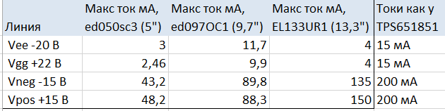 Универсальная плата для E-Ink экранов. Ч1. Разработка системы питания - 10