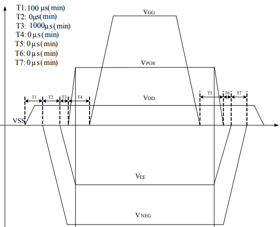 Универсальная плата для E-Ink экранов. Ч1. Разработка системы питания - 37 Универсальная плата для E-Ink экранов. Ч1. Разработка системы питания - 37