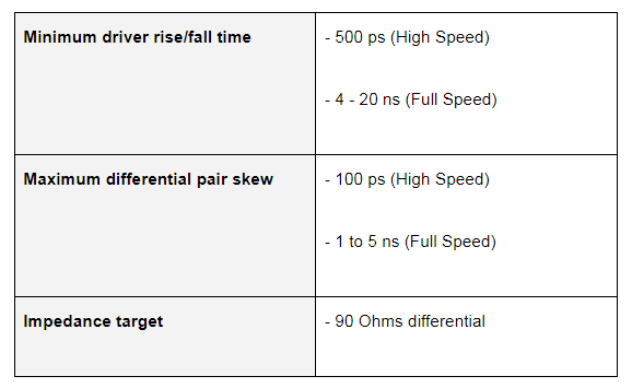 Универсальная плата для E-Ink экранов. Ч1. Разработка системы питания - 49 Универсальная плата для E-Ink экранов. Ч1. Разработка системы питания - 49