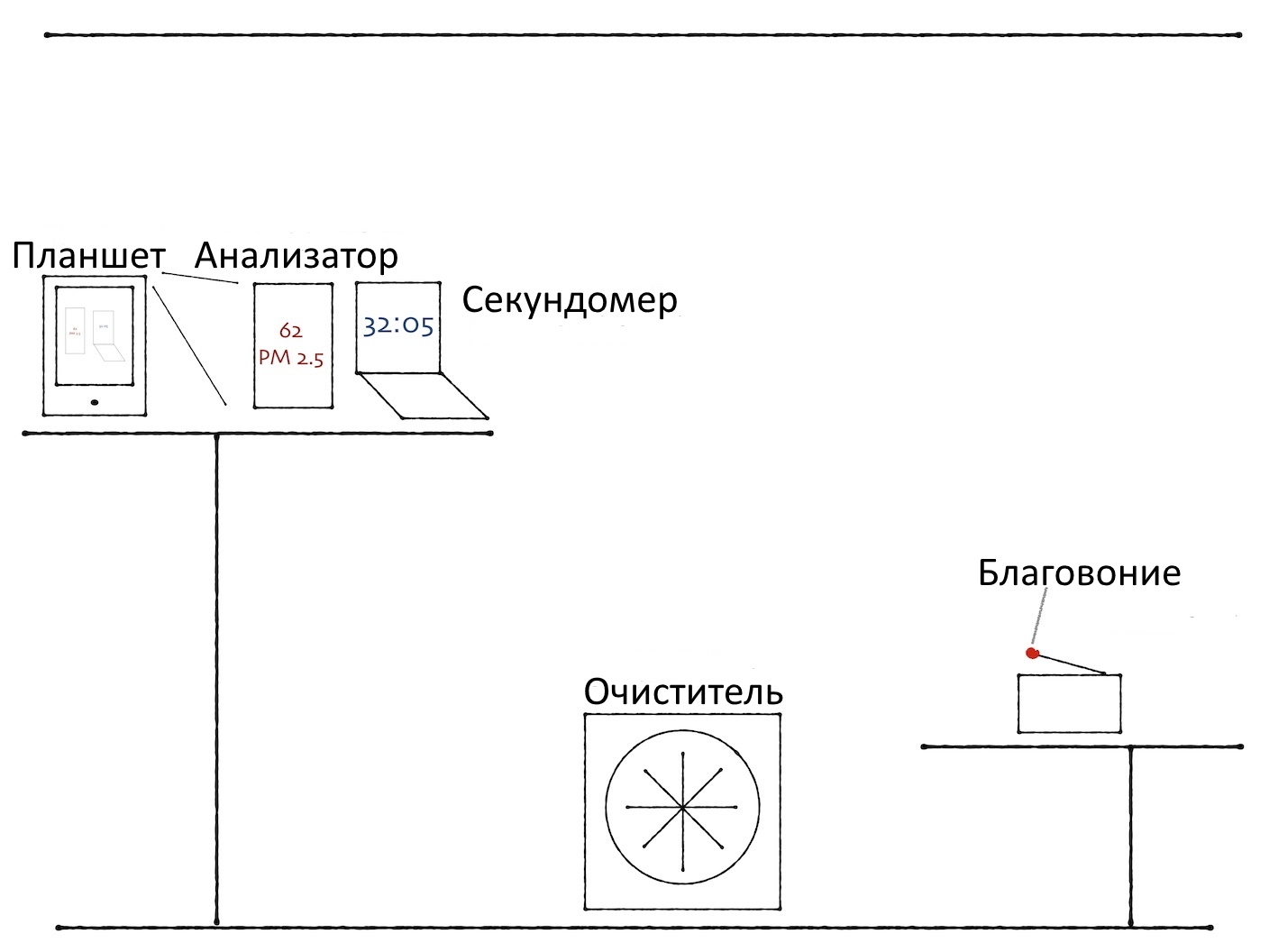 На что способен самодельный очиститель воздуха, который можно собрать за 30 секунд? - 6