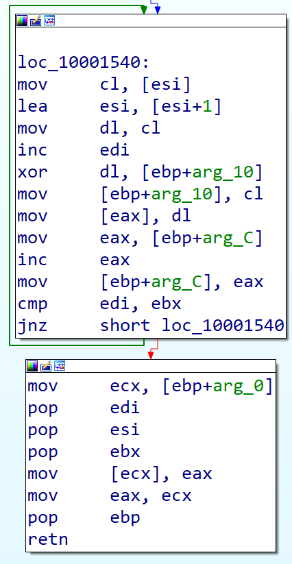 Декодирование EEPROM