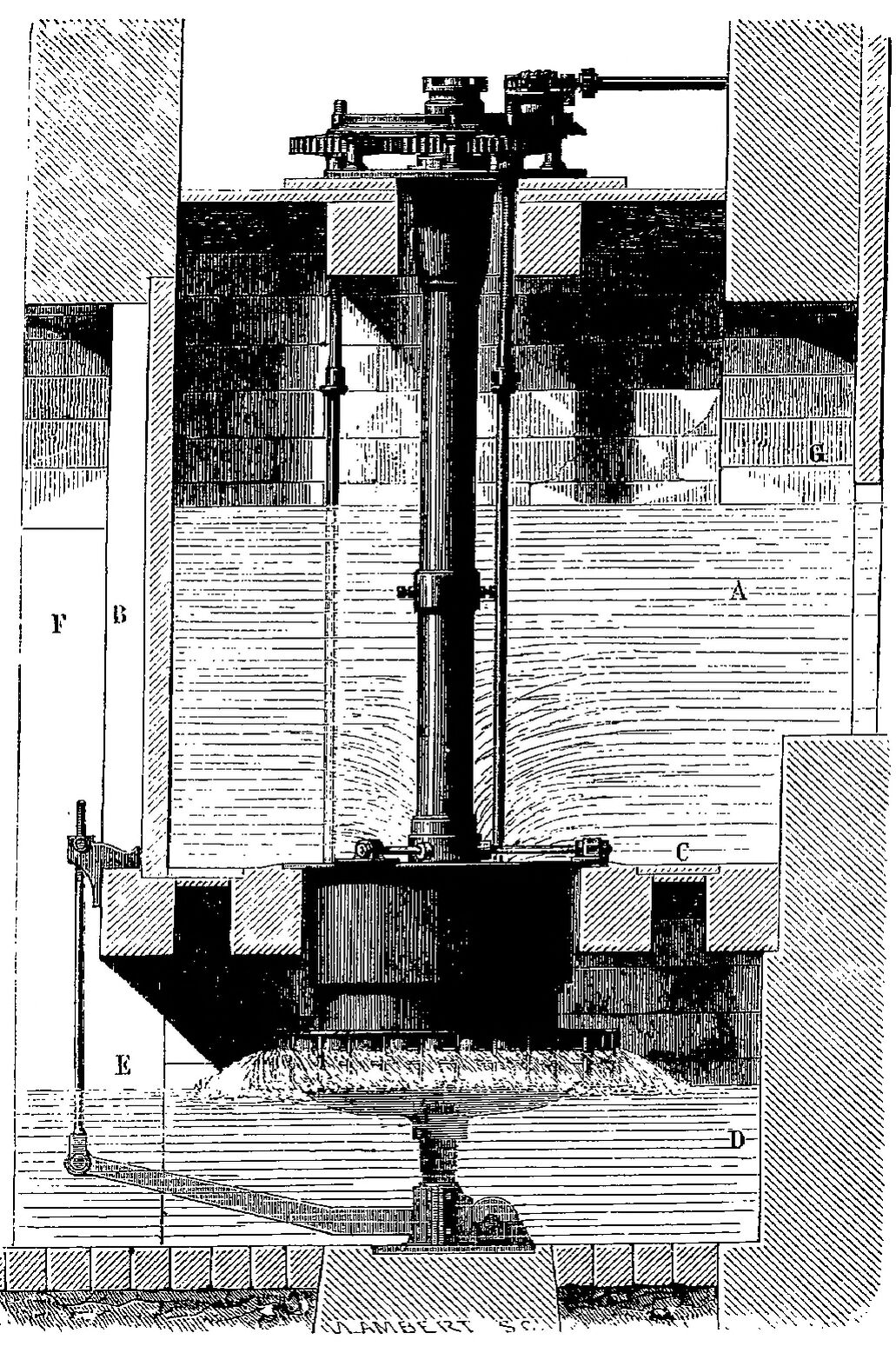 Турбина Фурнейрона. Вода, поступающая из резервуара A, приводит в движение ротор, а затем вытекает из его радиальной внешней части в бассейн D. Из Eugène Armengaud, Traité théorique et pratique des moteurs hydrauliques et a vapeur, nouvelle edition (Paris: Armengaud, 1858), 279.