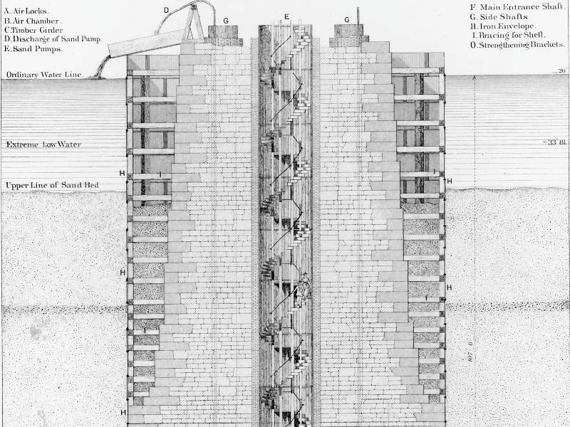  Схема кессона при строительстве Бруклинского моста