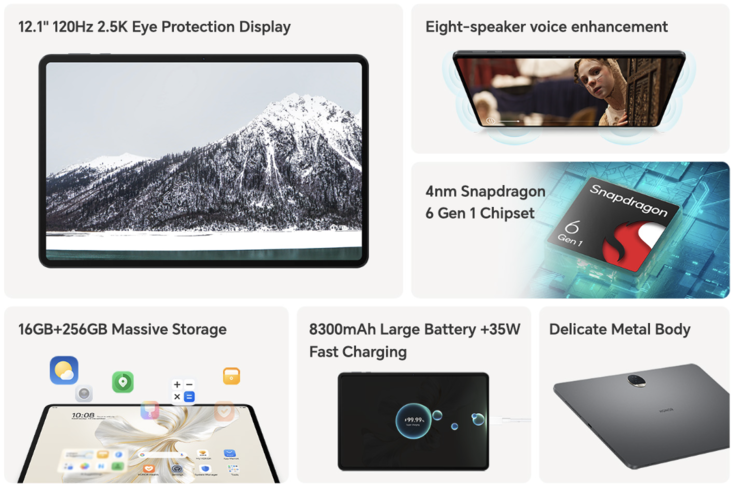 Экран 12 дюймов 2,5К 120 Гц, 8300 мАч Snapdragon 6 Gen 1 — за 315 евро. Планшет Honor Pad 9 представлен в Европе - 2 Экран 12 дюймов 2,5К 120 Гц, 8300 мАч Snapdragon 6 Gen 1 — за 315 евро. Планшет Honor Pad 9 представлен в Европе