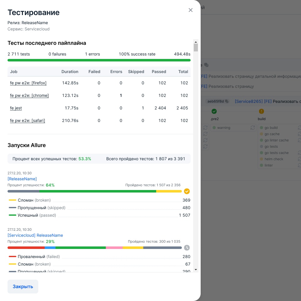 Модальное окно с результатами тестов в REpublic