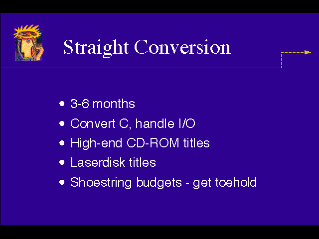 Графика древности: пятая волна. Новые технологии и 3DO (часть 1-4) - 25 Графика древности: пятая волна. Новые технологии и 3DO (часть 1-4) - 25