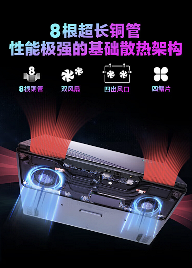 Суперноутбук по суперцене? В Китае стартовали продажи Mechrevo 16 Super 2024: Core i9-14900HX, GeForce RTX 4080 Laptop, 64 ГБ ОЗУ и 2 ТБ SSD за 2280 долларов