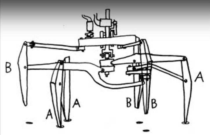 Устройство его собственной схемы с шарниром и механизмом ходьбы