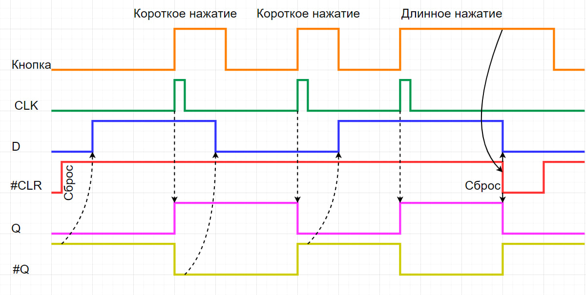 Как работает кнопка Mute на Яндекс Станции. Подробный разбор логики и схем - 4
