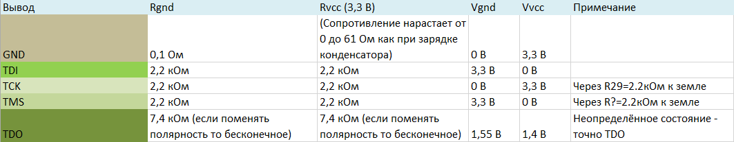 Полигон для творчества за 1500 р. Ч1: Позовите Кряка - 23 Полигон для творчества за 1500 р. Ч1: Позовите Кряка - 23