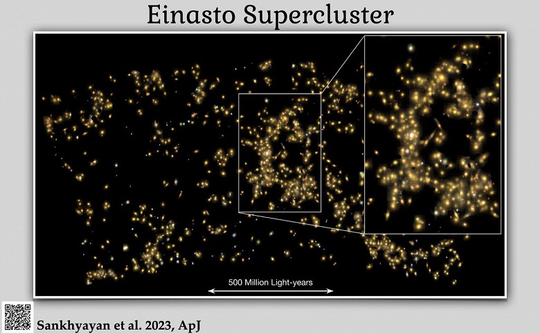 Астрономы обнаружили самое массивное сверхскопление: 26 квадриллионов Солнц