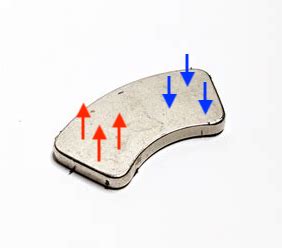 Импульсный (Пере)Магничиватель для неодима - 3 Импульсный (Пере)Магничиватель для неодима - 3