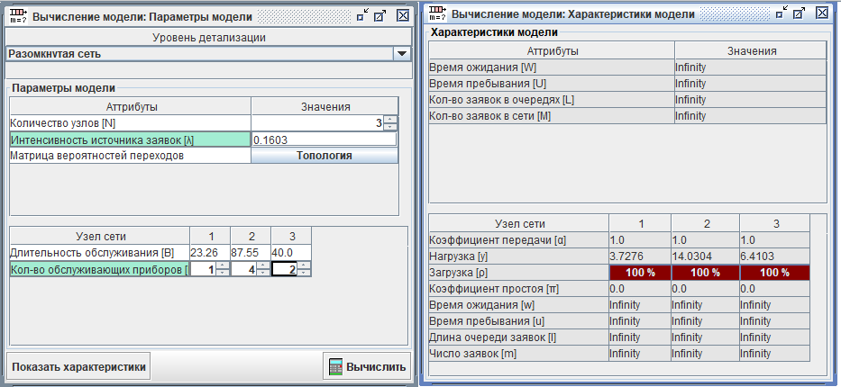 История одной очереди - 10 История одной очереди - 10