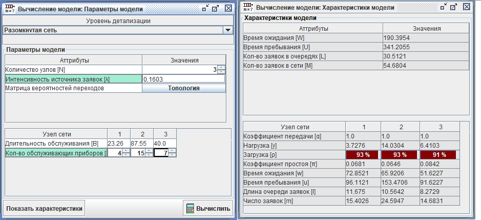 История одной очереди - 11 История одной очереди - 11