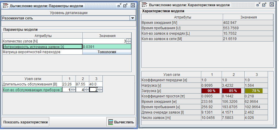 История одной очереди - 5