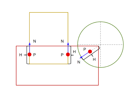 Как работает физика в играх - 3