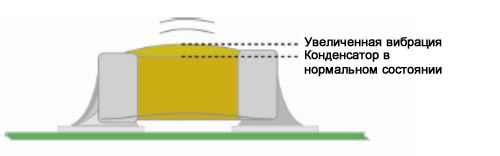 Универсальная плата для E-Ink экранов. Работа над ошибками (Ч3) - 20