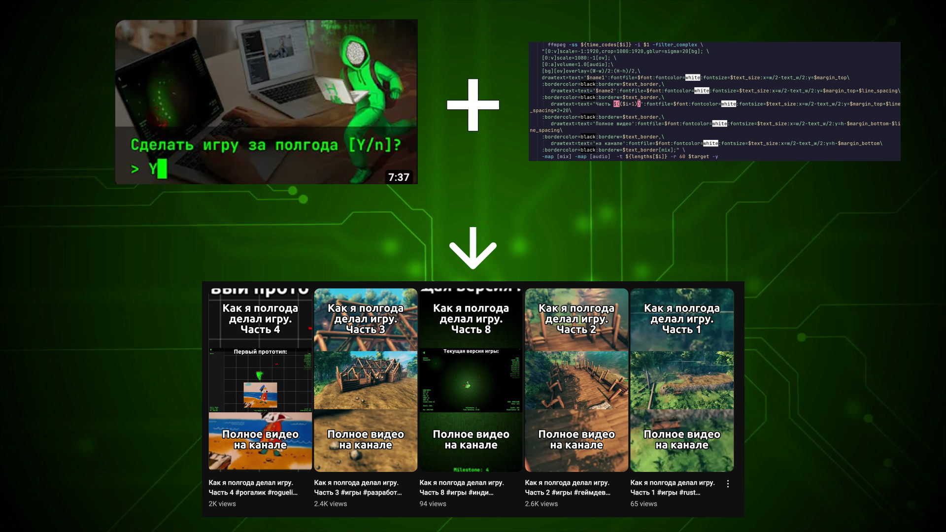 YouTube Shorts из терминала. Как автоматизировать создание видео с помощью FFMPEG и Bash - 1