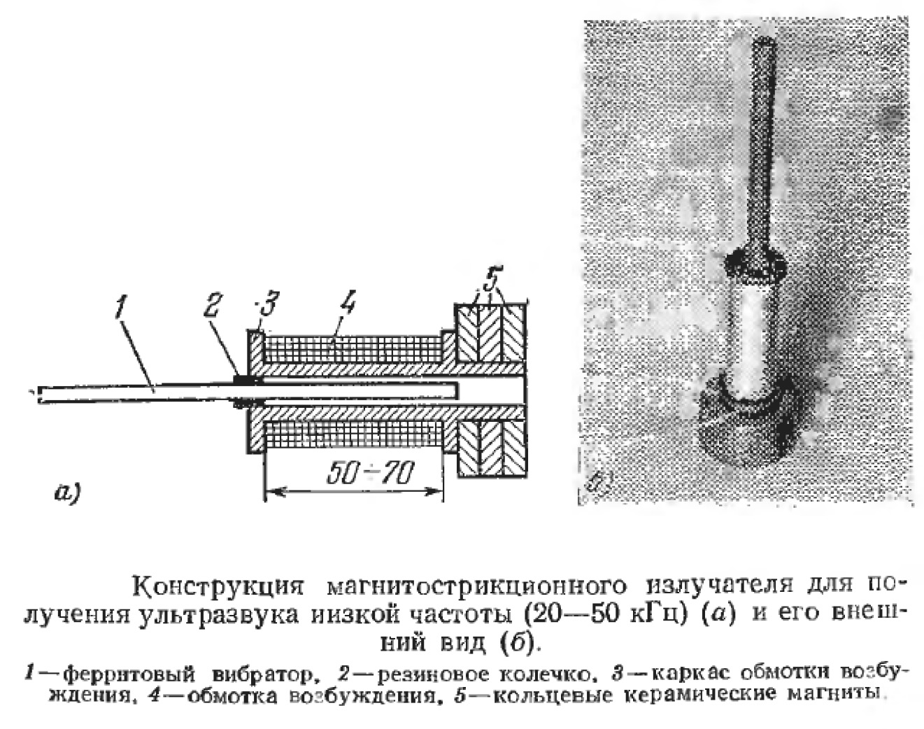 Небольшая щепотка ультразвуковых чудес - 7