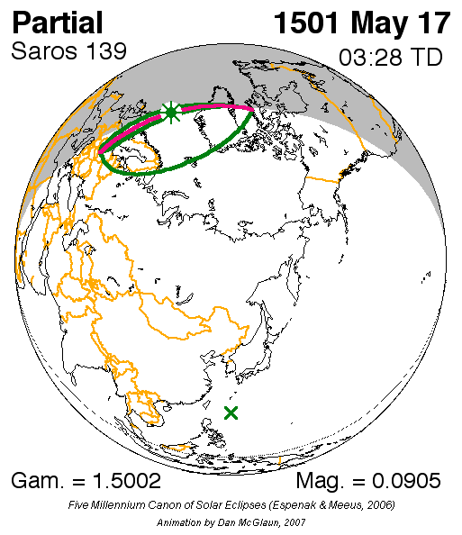 Все солнечные затмения 139 Сароса за несколько секунд  
