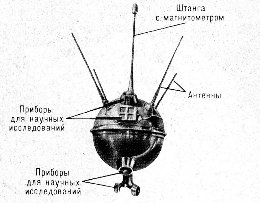 «Луна-1», еще достаточно примитивный, первый в своем роде межпланетный аппарат.