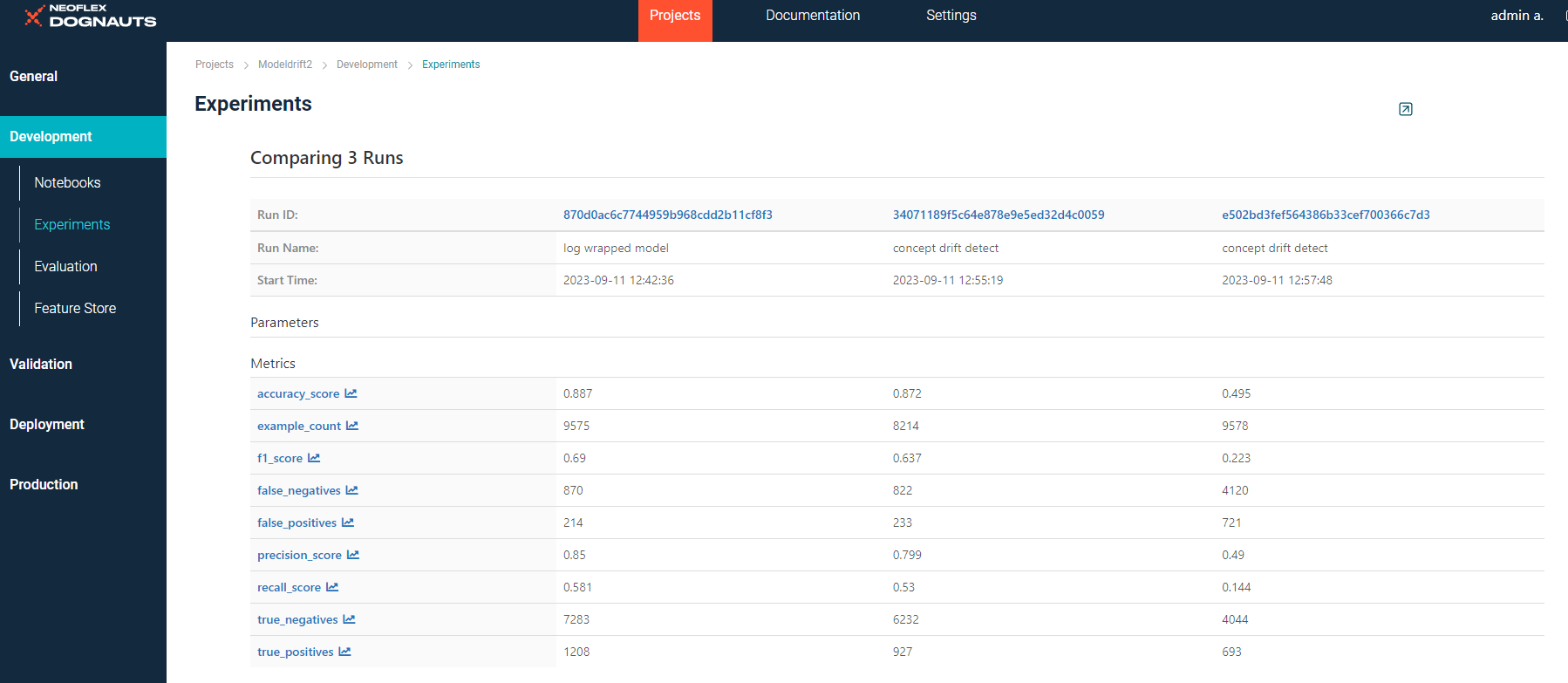 Что такое дрифт ML-моделей и как его мониторить? - 17 Что такое дрифт ML-моделей и как его мониторить? - 17