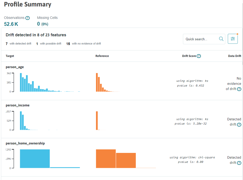 Что такое дрифт ML-моделей и как его мониторить? - 5 Что такое дрифт ML-моделей и как его мониторить? - 5