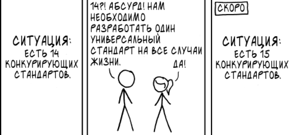 Ситуация, в которой оказались DEC, Intel и Xerox в конце 80-х гг.