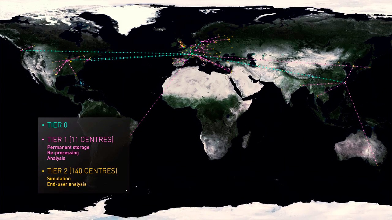 Дата-центр ЦЕРН на 1 эксабайт: как хранят данные - 4 Дата-центр ЦЕРН на 1 эксабайт: как хранят данные - 4