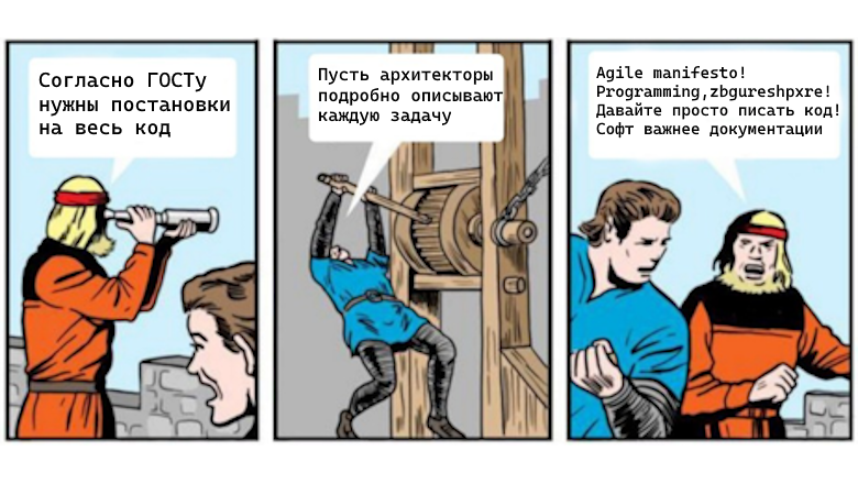 Три недели кодирования экономят два дня проектирования - 1 Три недели кодирования экономят два дня проектирования - 1
