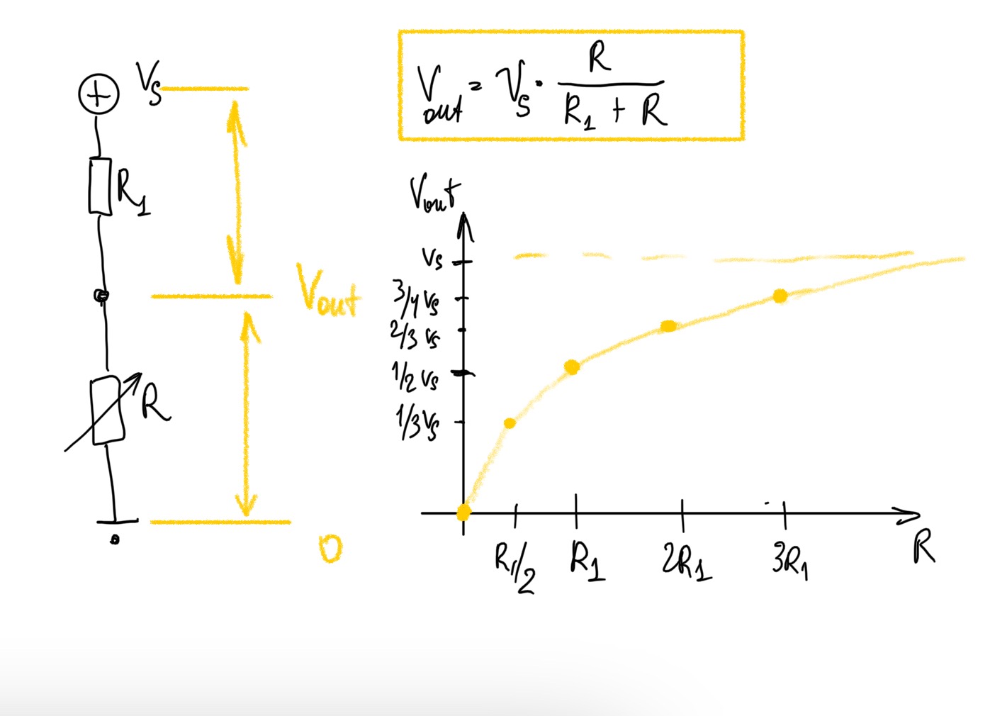 Почему аналоговая электроника такая сложная - 3 Почему аналоговая электроника такая сложная - 3