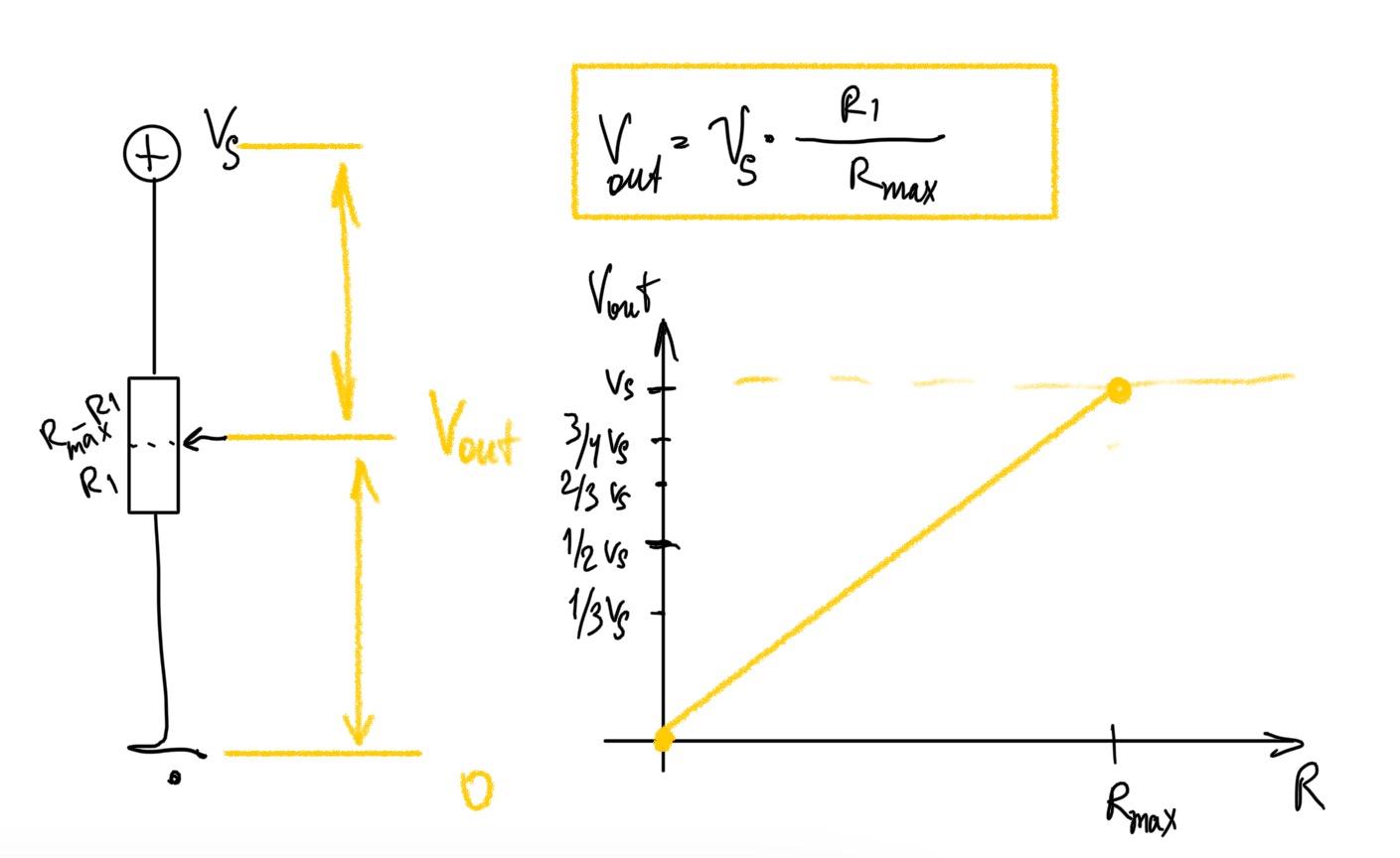 Почему аналоговая электроника такая сложная - 4 Почему аналоговая электроника такая сложная - 4