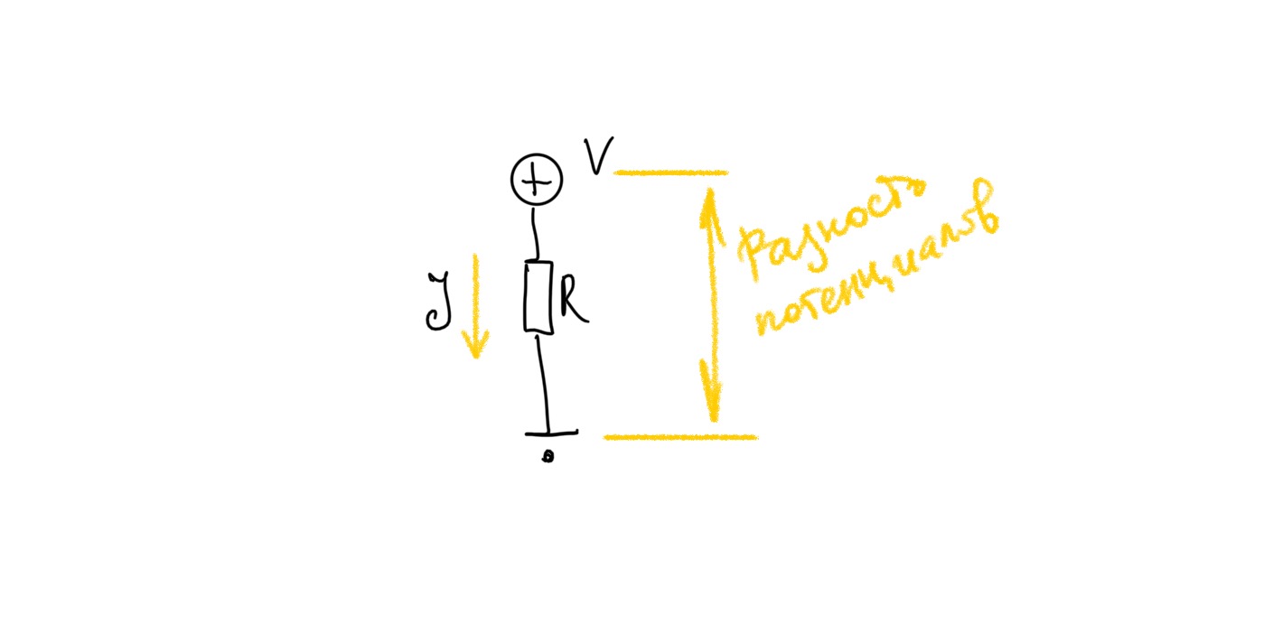 Почему аналоговая электроника такая сложная - 1 Почему аналоговая электроника такая сложная - 1