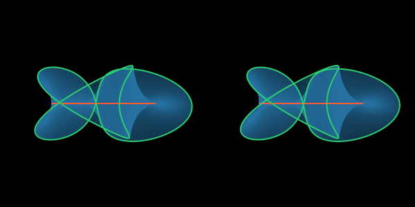 Математическая продлёнка. Вокруг ленты Мёбиуса - 10 Предупреждение! Это практический пост. Предлагаемые эксперименты настоятельно рекомендуется провести самостоятельно, и очень желательно, — с детьми!-10