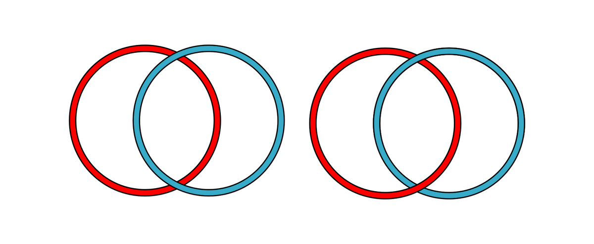 Математическая продлёнка. Вокруг ленты Мёбиуса - 2 Тривиальное зацепление и зацепление Хопфа