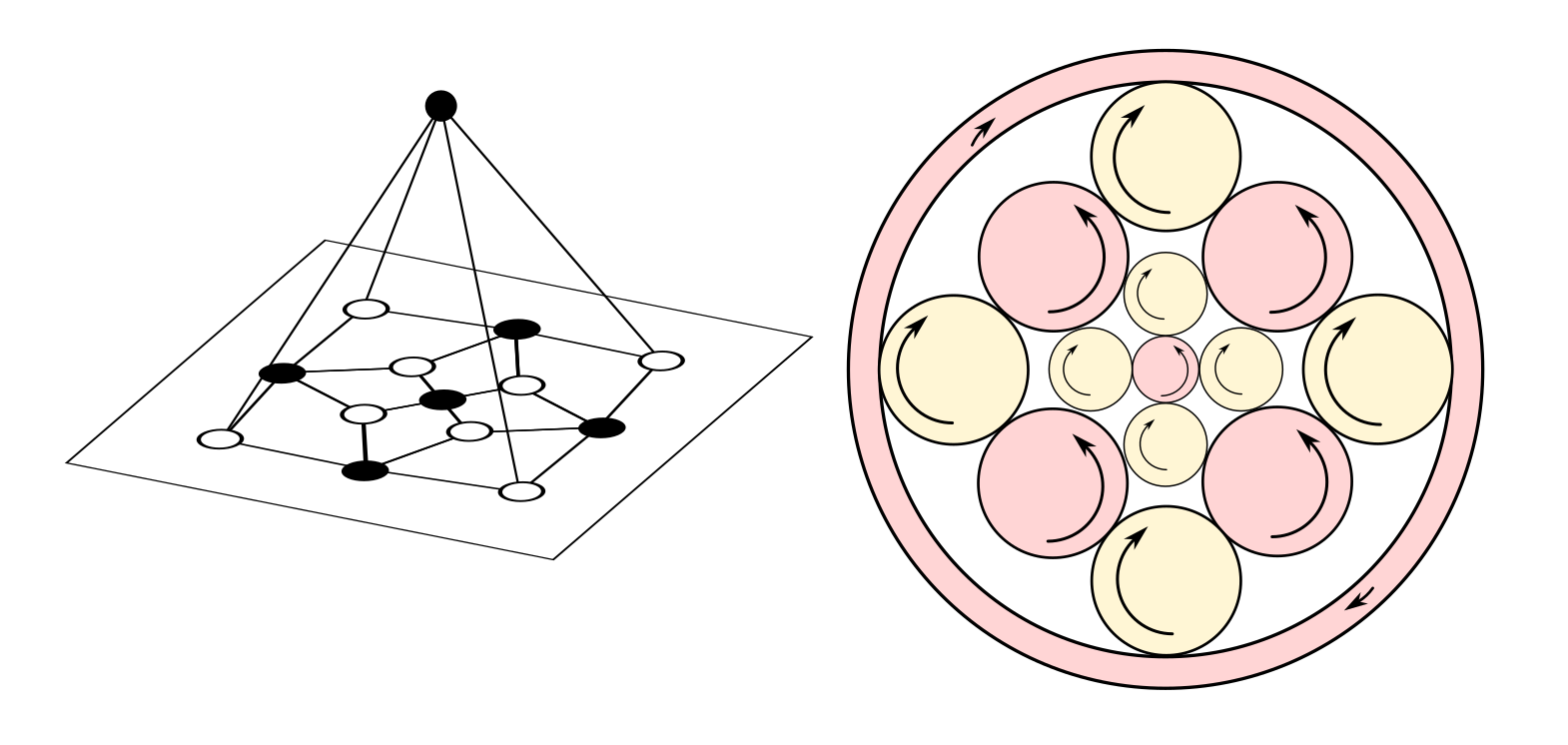 Математическая продлёнка. Вокруг ленты Мёбиуса - 35 Математическая продлёнка. Вокруг ленты Мёбиуса - 35