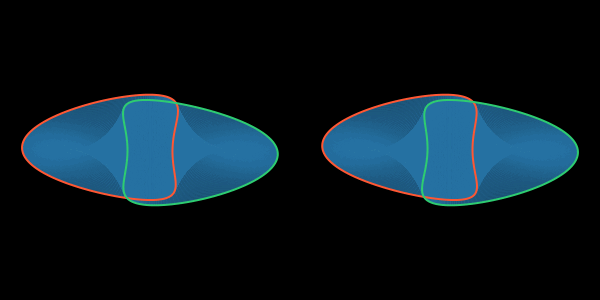 Математическая продлёнка. Вокруг ленты Мёбиуса - 8 Предупреждение! Это практический пост. Предлагаемые эксперименты настоятельно рекомендуется провести самостоятельно, и очень желательно, — с детьми!-8